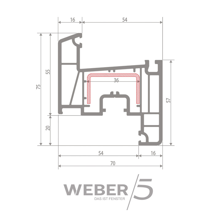 5-chamber window sash