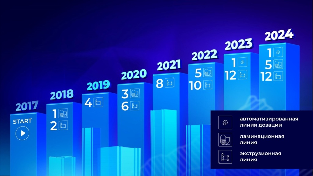 Изображение WhatsApp 2025-04-14 в 03.43.15_13bb0e21.jpg Изображение WhatsApp 2025-04-14 в 03.43.15_13bb0e21.jpg