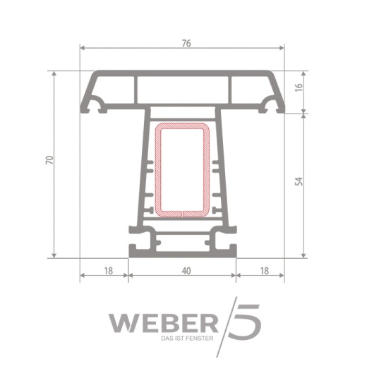 Импост 5-ти камерный в Алмате