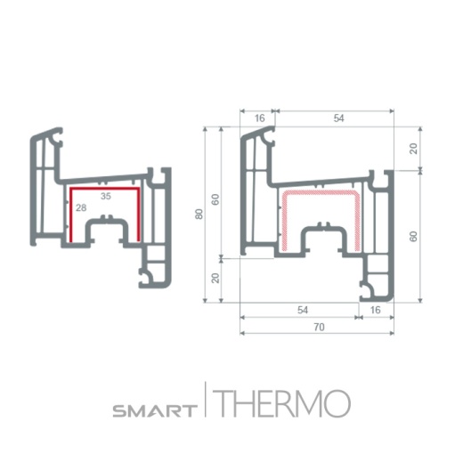 5-chamber window sash